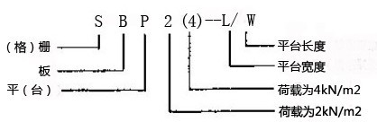 䓸SBP4-340/80(bio)R