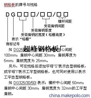 늏S䓸(bio)ʾD