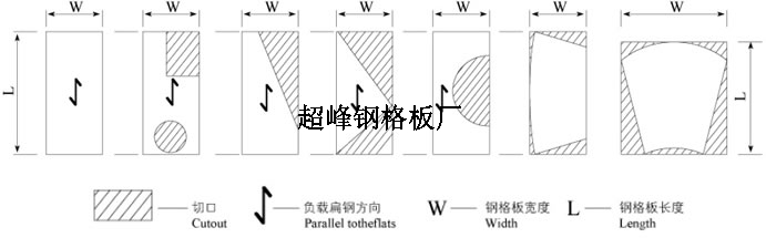 䓸宐иD