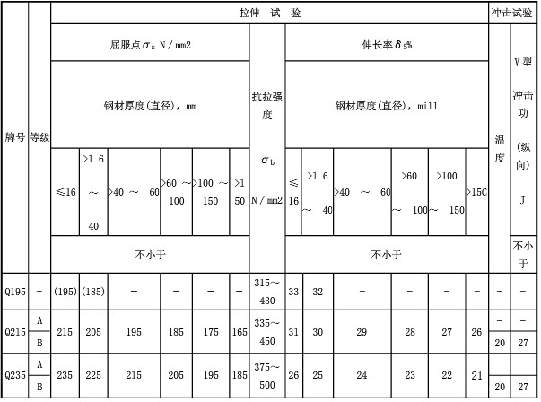 䓸ŰĿ͛_ϴ򞔵(sh)(j)